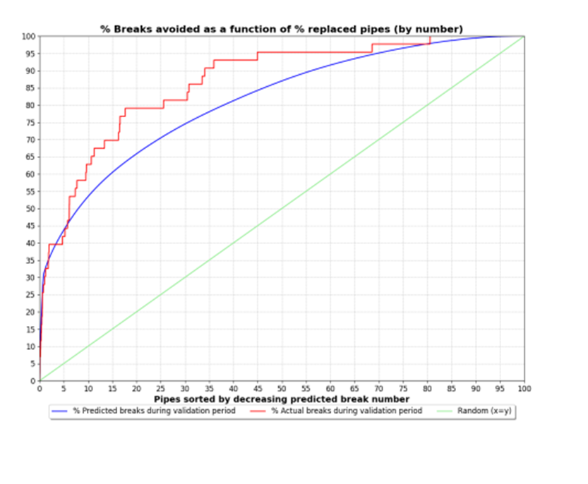 grafica, fluent 2.0.png