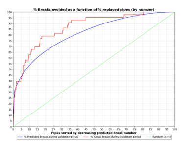 grafica, fluent 2.0.png