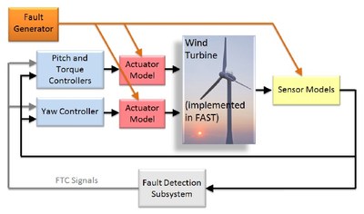wind_turbine.jpg