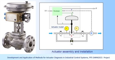 Damadics_actuator.jpg